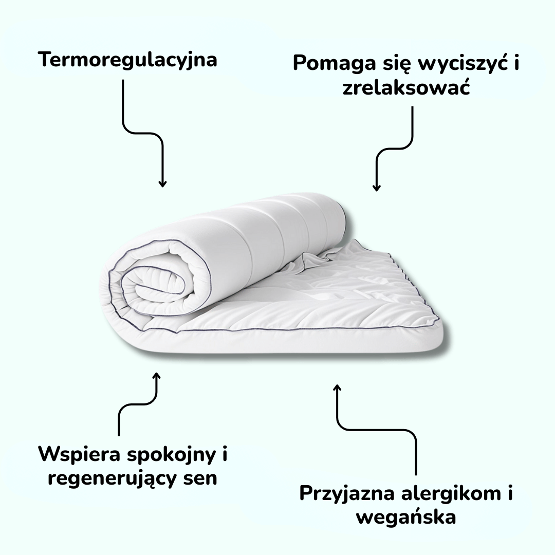 Sleepy Nights - Original Luksusowy Materac Nawierzchniowy nr 1 w testach